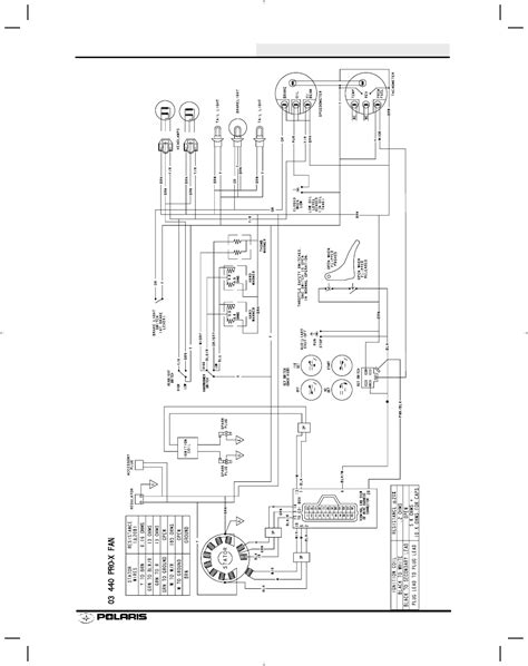 polaris touring 800 wiring diagram